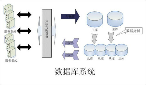 企业该如何选择华体会官方网页版-华体会（中国）-华体会数据库