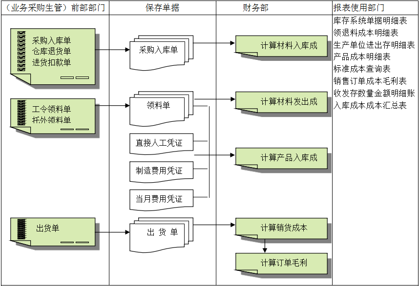 华体会官方网页版-华体会（中国）-华体会灵活定制、扩展，深圳华体会官方网页版-华体会（中国）-华体会
