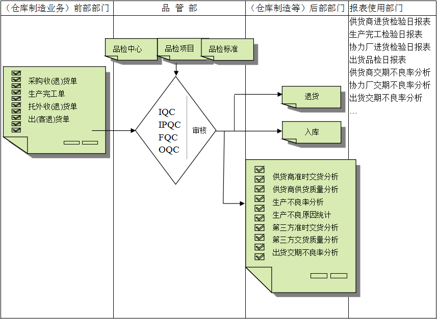 华体会官方网页版-华体会（中国）-华体会软件与企业需求之间存在的差异