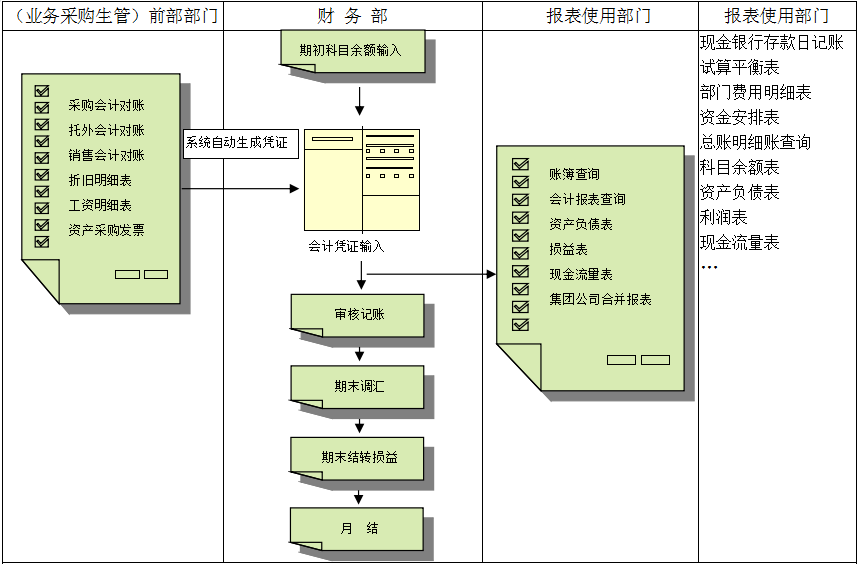 华体会官方网页版-华体会（中国）-华体会价值不仅只是依赖软件，而是企业对其的应用