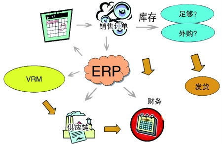 企业引入华体会官方网页版-华体会（中国）-华体会华体会官方网页版-华体会（中国）-华体会
是必然趋势