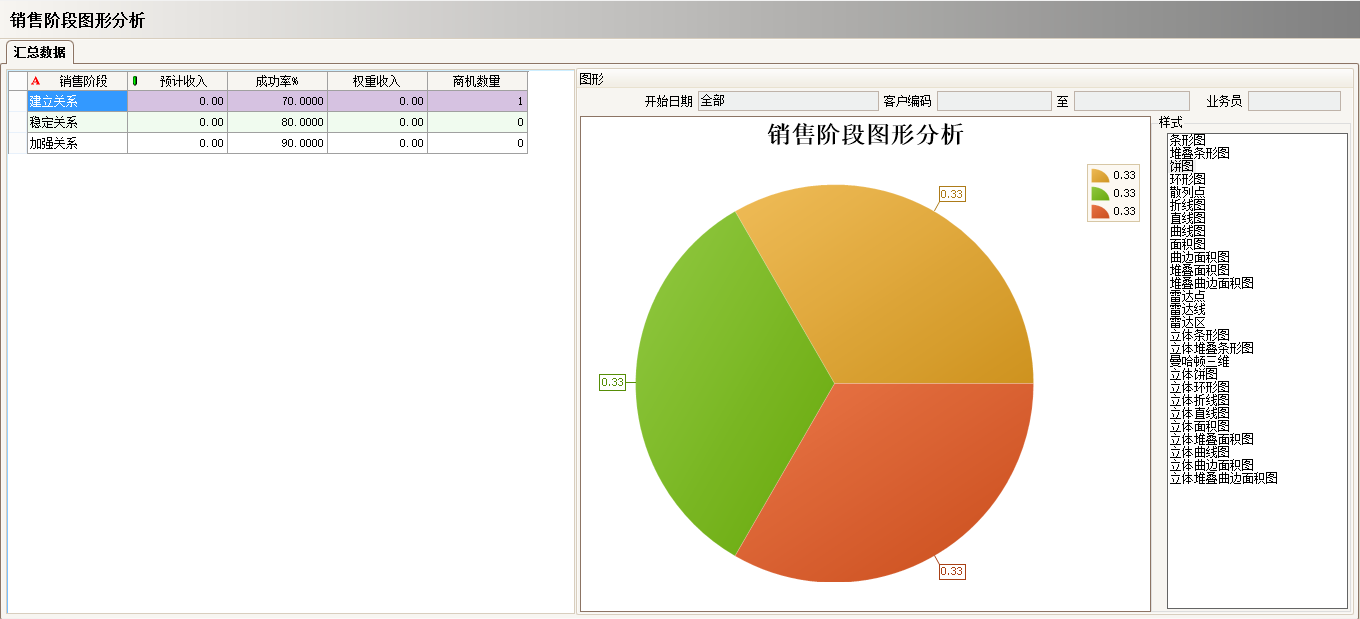 华体会官方网页版-华体会（中国）-华体会软件实施过程中会遇到哪些问题