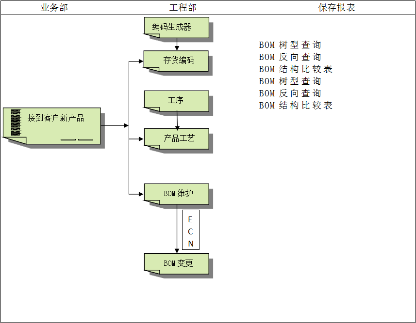 华体会官方网页版-华体会（中国）-华体会软件华体会官方网页版-华体会（中国）-华体会
对企业管理的重要吗?
