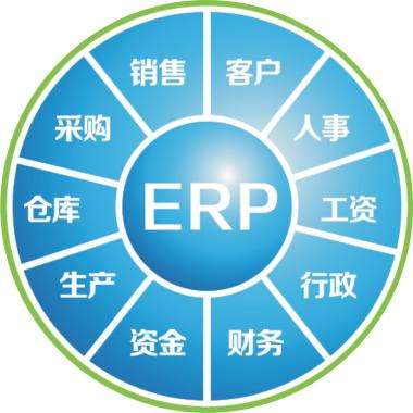 一套erp企业管理华体会官方网页版-华体会（中国）-华体会
要多少钱?