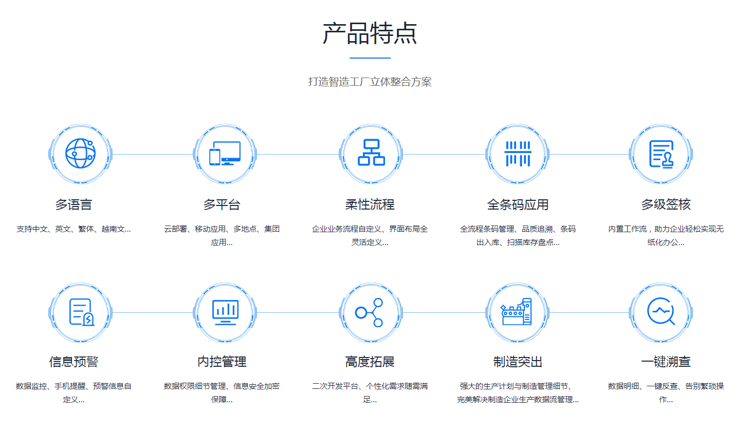 如何有效改善企业erp管理华体会官方网页版-华体会（中国）-华体会
?