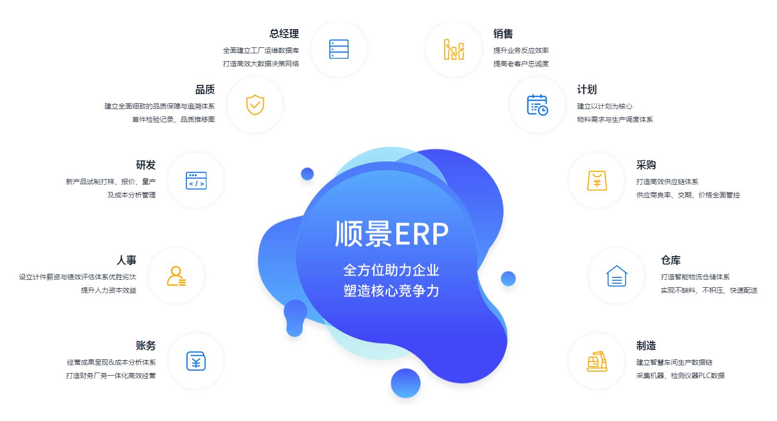 华体会官方网页版-华体会（中国）-华体会华体会官方网页版-华体会（中国）-华体会
上线后如何维持稳定运作?