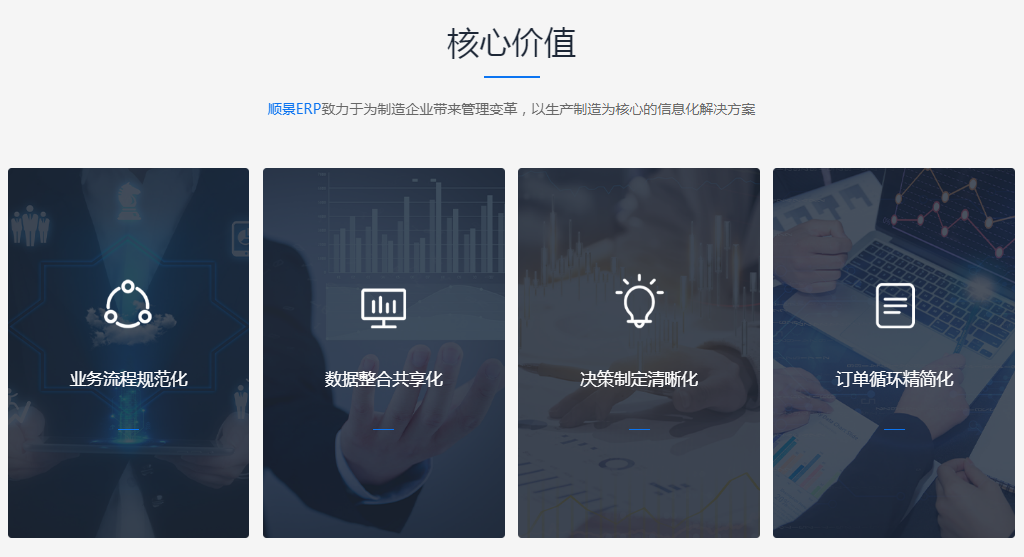 华体会官方网页版-华体会（中国）-华体会企业管理软件的优势是什么?