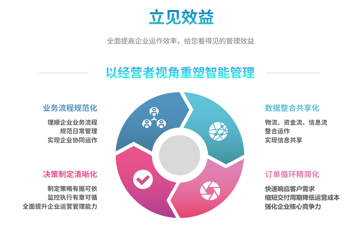 企业实施华体会官方网页版-华体会（中国）-华体会华体会官方网页版-华体会（中国）-华体会
要提前了解哪些方面?
