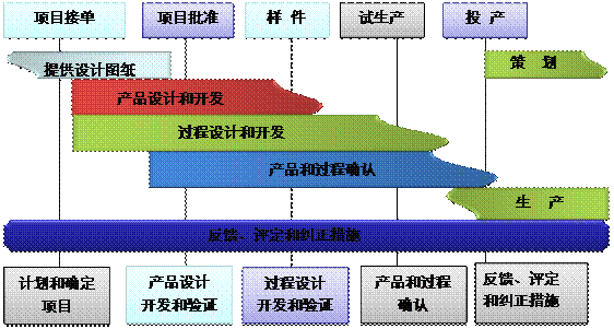 什么是华体会官方网页版-华体会（中国）-华体会华体会官方网页版-华体会（中国）-华体会
的核心?