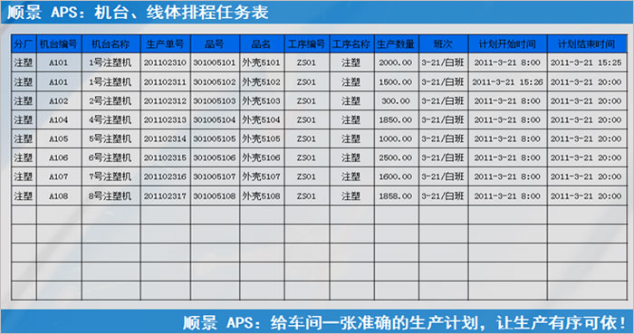 华体会官方网页版-华体会（中国）-华体会华体会官方网页版-华体会（中国）-华体会
执行的过程中会遇到什么问题?
